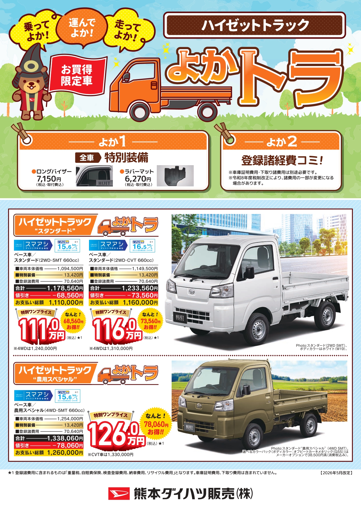 表